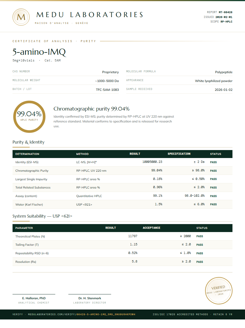 5-amino-1MQ Purity Test Report by Medu Laboratories