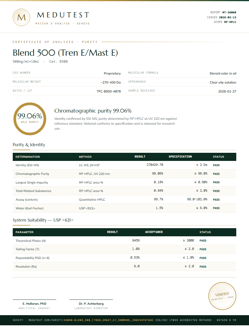 Blend 500 (Tren E/Mast E) Purity Test Report by Medu Laboratories
