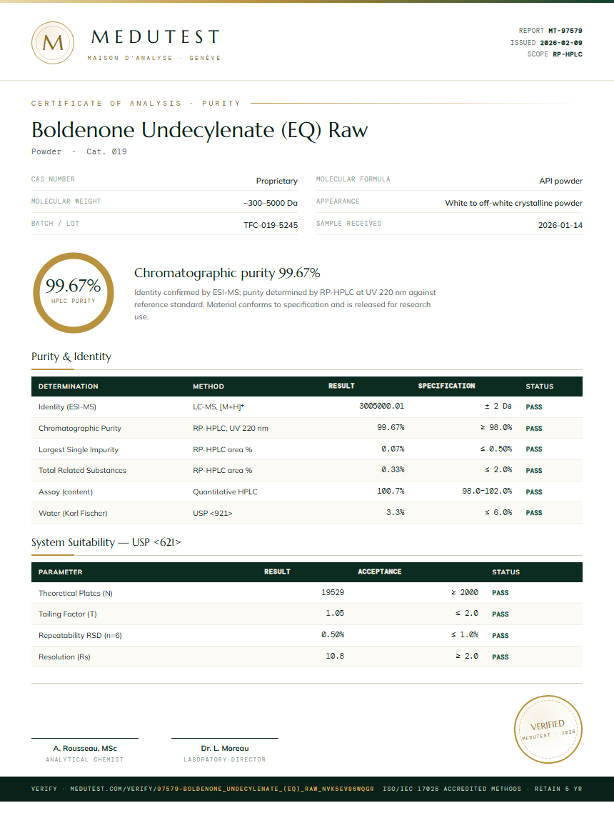 Boldenone Undecylenate (EQ) Raw Purity Test Report by Medu Laboratories