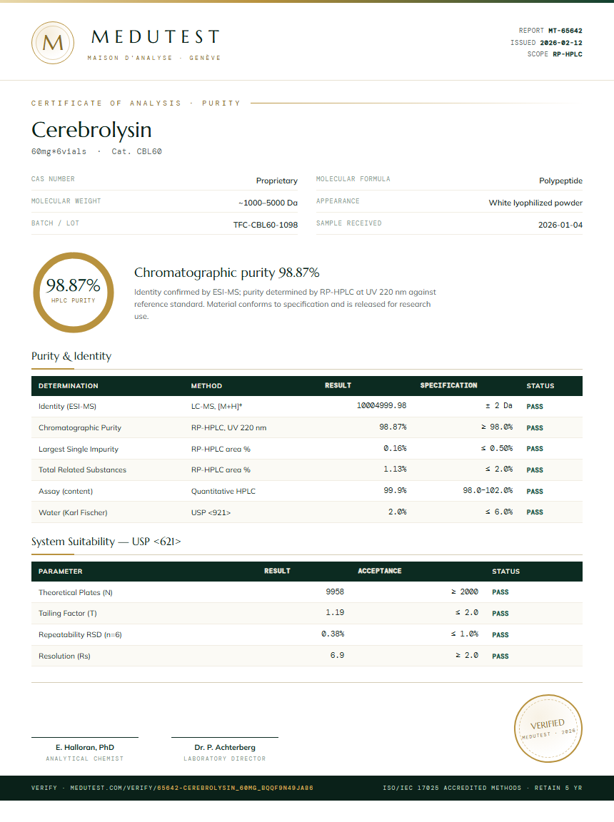 Cerebrolysin Purity Test Report by Medu Laboratories