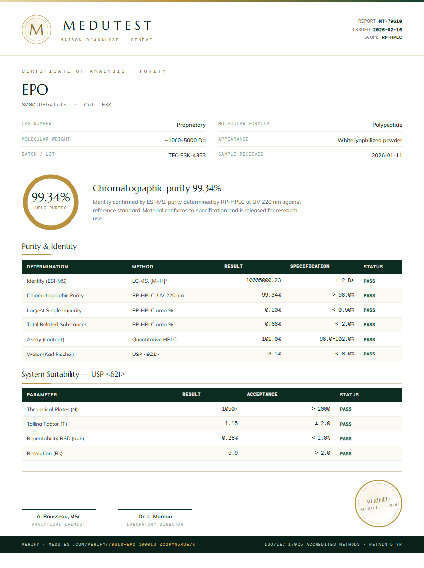 EPO Purity Test Report by Medu Laboratories
