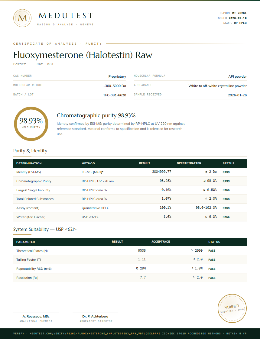 Fluoxymesterone (Halotestin) Raw Purity Test Report by Medu Laboratories
