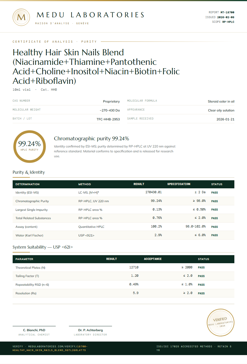Healthy Hair Skin Nails Blend (Niacinamide+Thiamine+Pantothenic Acid+Choline+Inositol+Niacin+Biotin+Folic Acid+Riboflavin) Purity Test Report by Medu Laboratories
