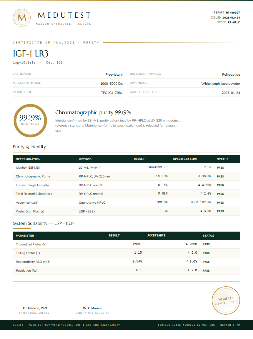 IGF-1 LR3 Purity Test Report by Medu Laboratories