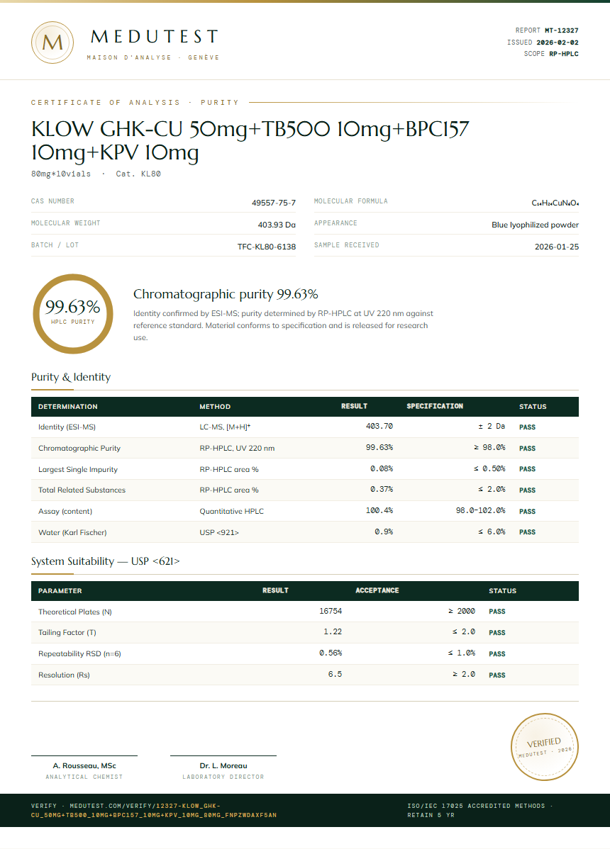 KLOW GHK-CU 50mg+TB500 10mg+BPC157 10mg+KPV 10mg Purity Test Report by Medu Laboratories