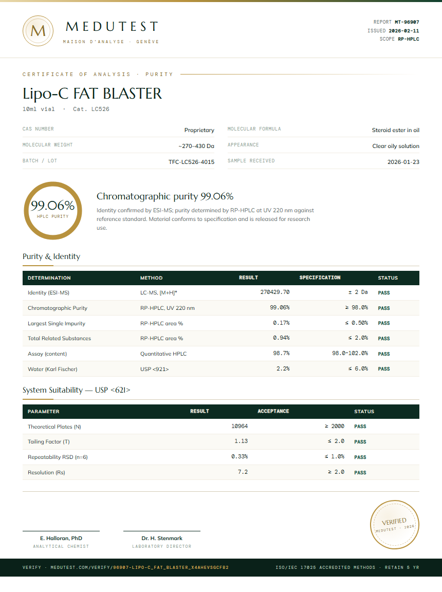 Lipo-C FAT BLASTER Purity Test Report by Medu Laboratories