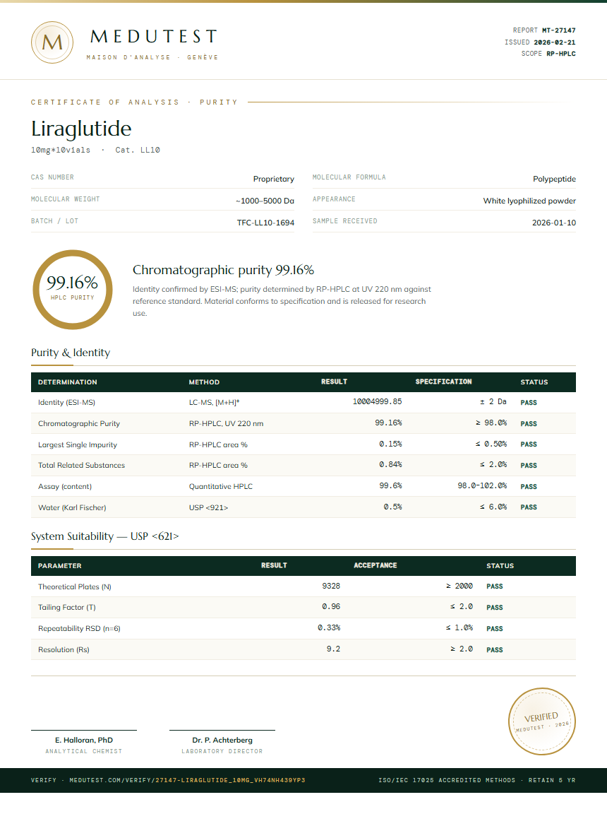 Liraglutide Purity Test Report by Medu Laboratories