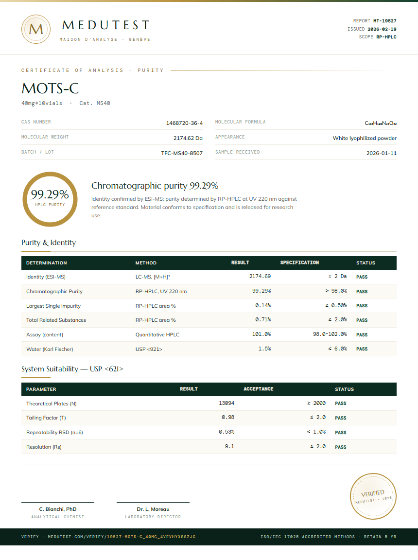 MOTS-C Purity Test Report by Medu Laboratories