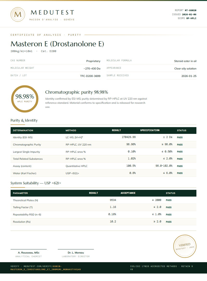 Masteron E (Drostanolone E) Purity Test Report by Medu Laboratories
