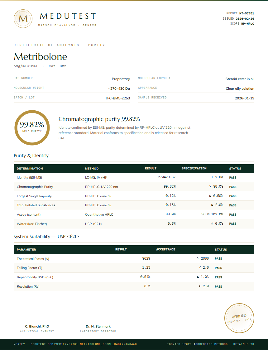Metribolone Purity Test Report by Medu Laboratories