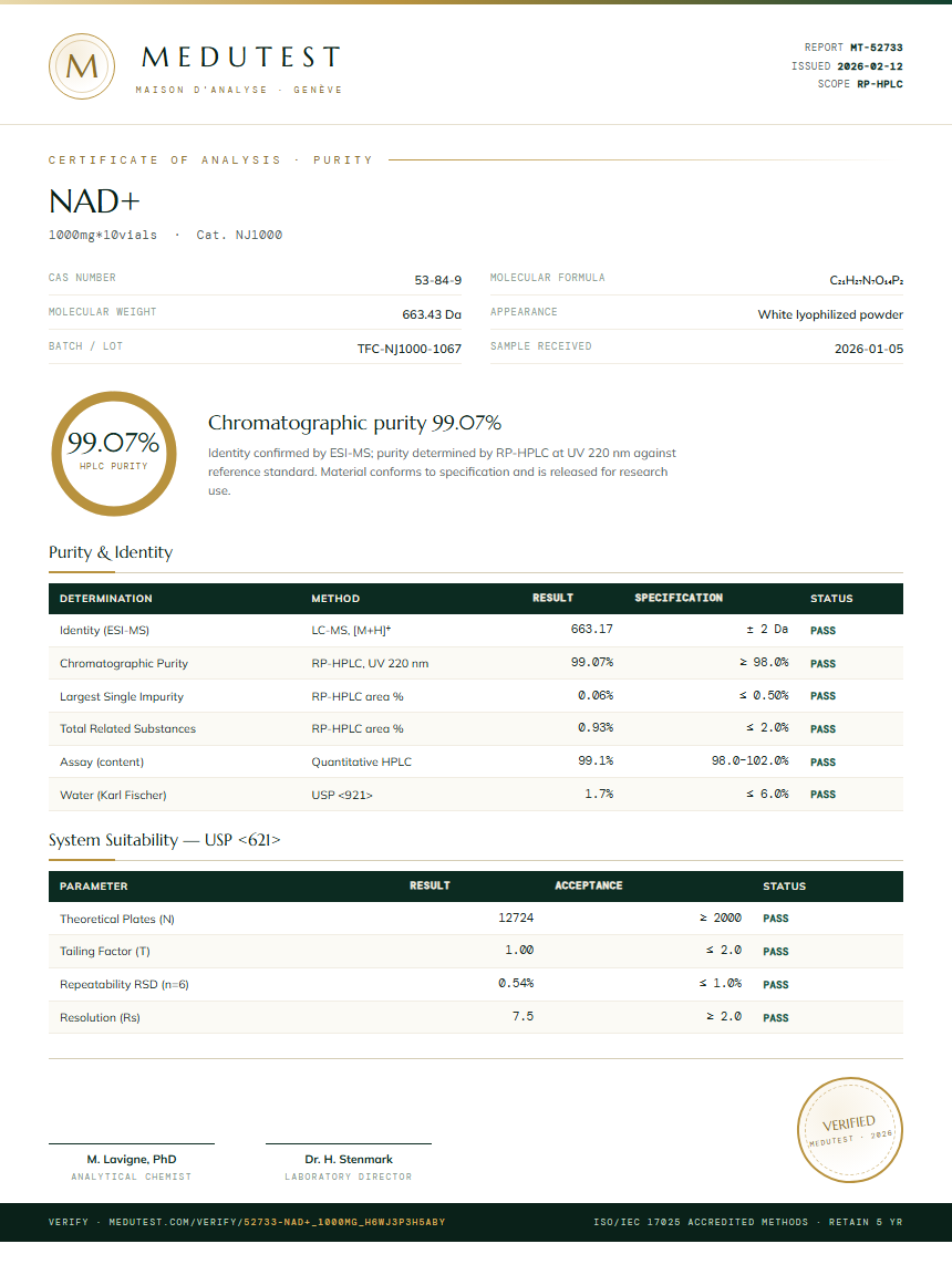 NAD+ Purity Test Report by Medu Laboratories