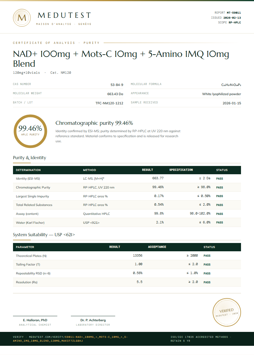 NAD+ 100mg + Mots-C 10mg + 5-Amino 1MQ 10mg Blend Purity Test Report by Medu Laboratories
