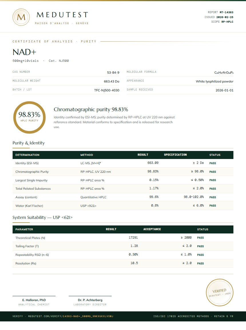 NAD+ Purity Test Report by Medu Laboratories