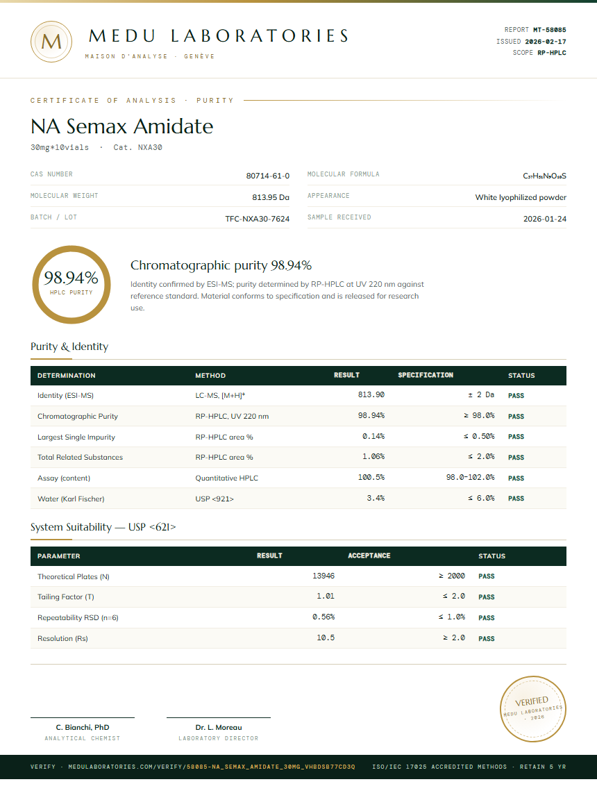 NA Semax Amidate Purity Test Report by Medu Laboratories