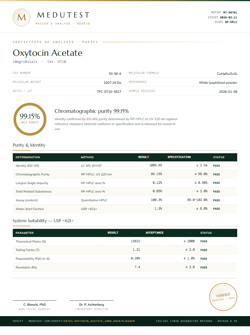 Oxytocin Acetate Purity Test Report by Medu Laboratories