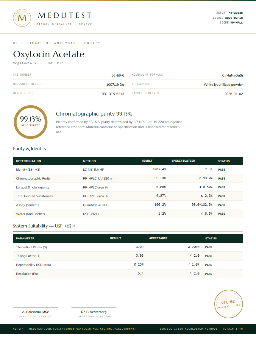 Oxytocin Acetate Purity Test Report by Medu Laboratories