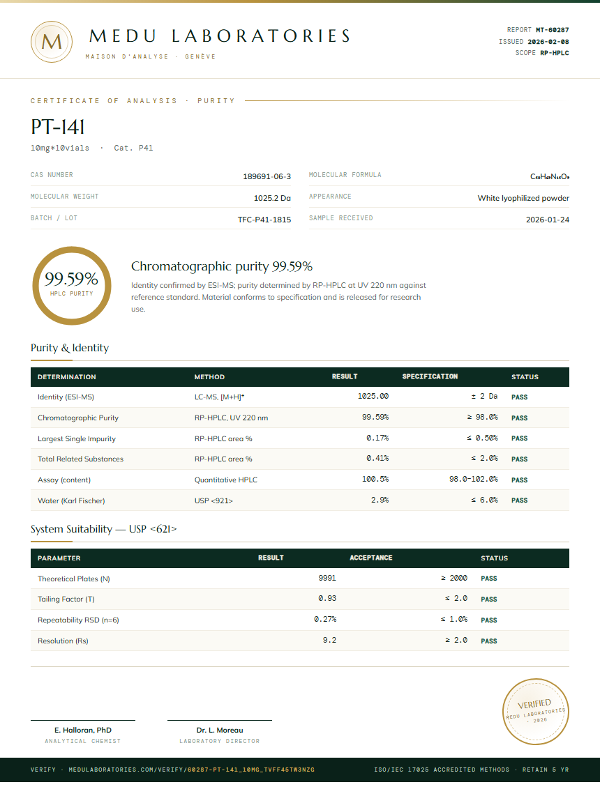 PT-141 Purity Test Report by Medu Laboratories