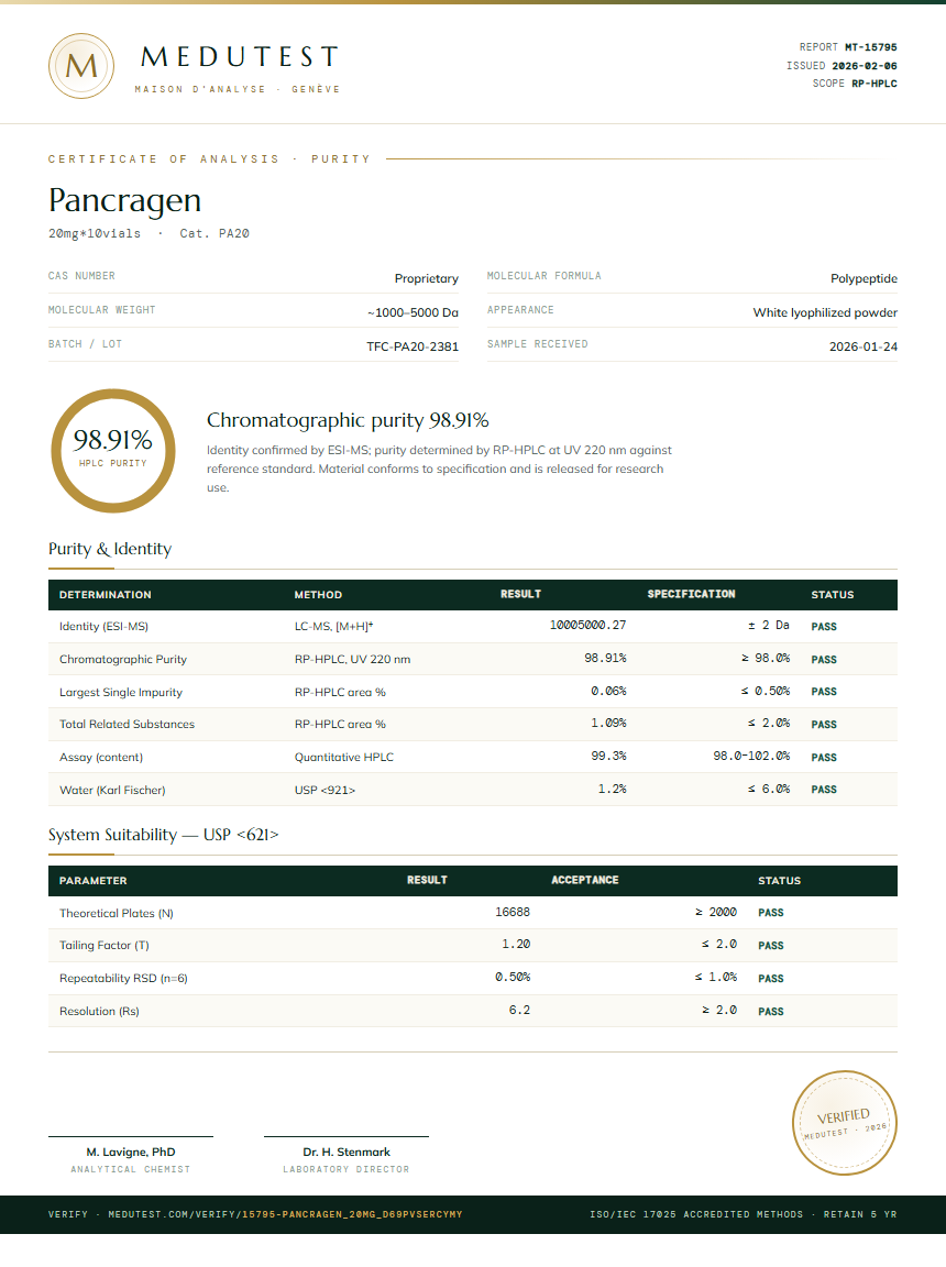 Pancragen Purity Test Report by Medu Laboratories