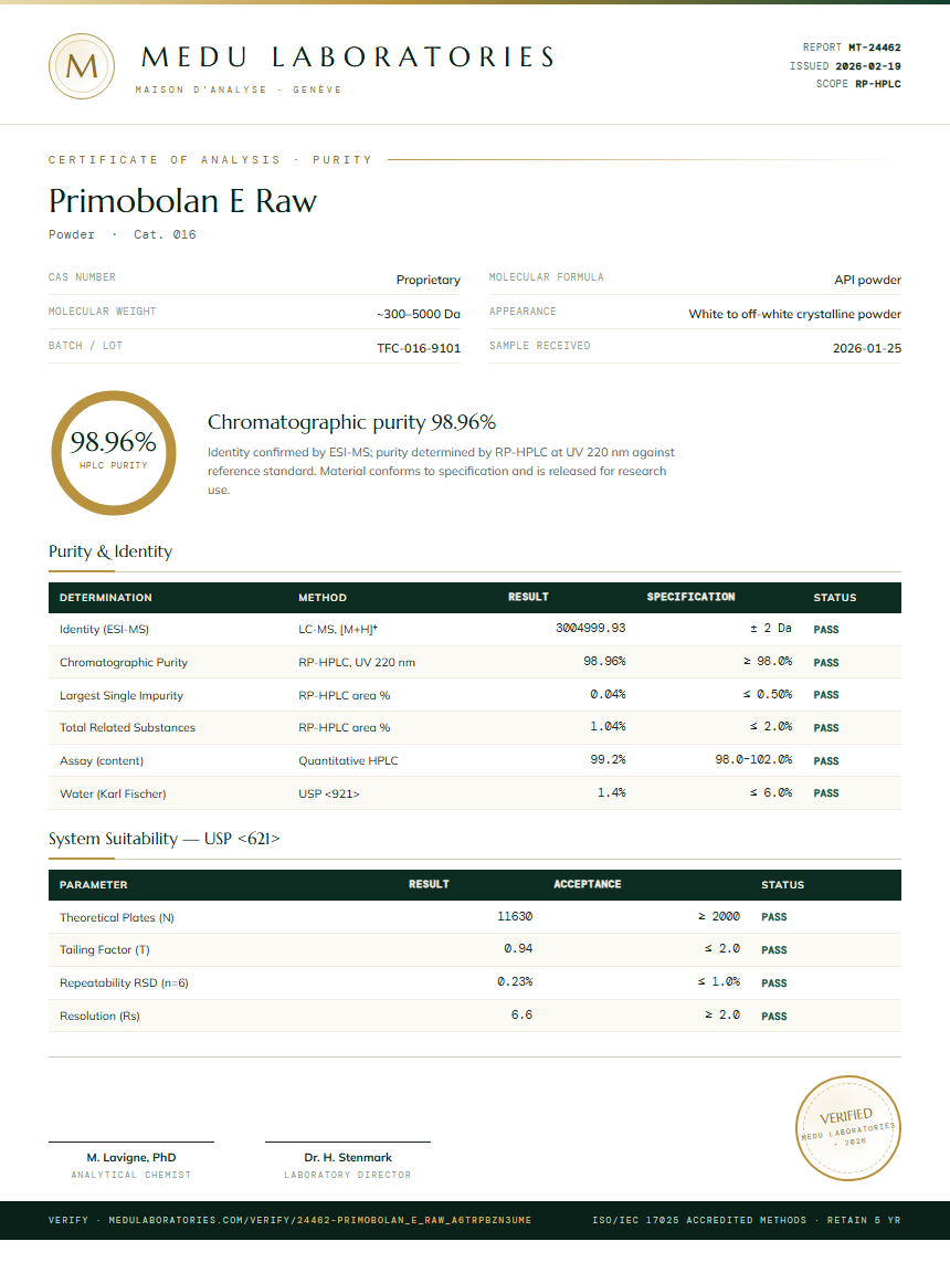 Primobolan E Raw Purity Test Report by Medu Laboratories