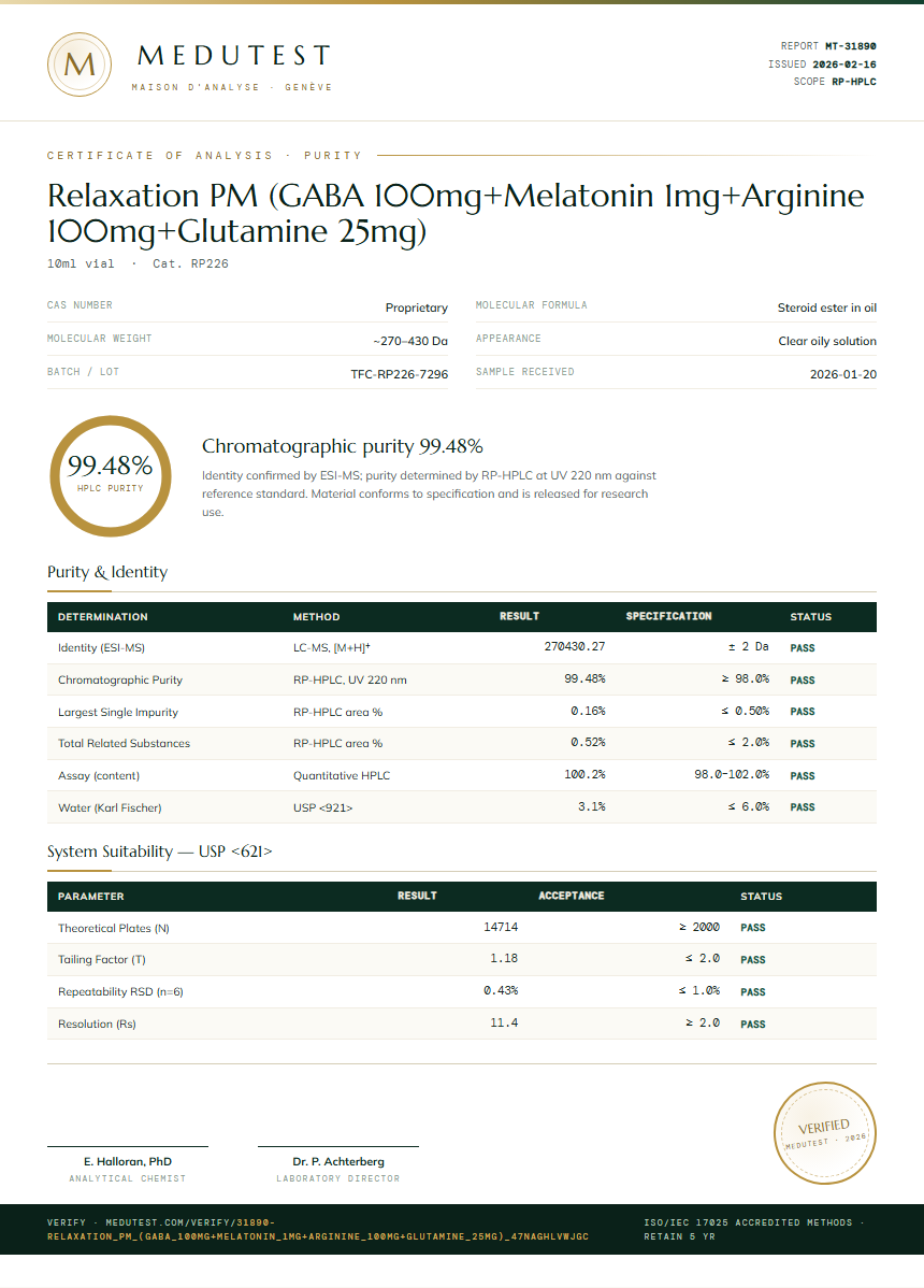Relaxation PM (GABA 100mg+Melatonin 1mg+Arginine 100mg+Glutamine 25mg) Purity Test Report by Medu Laboratories