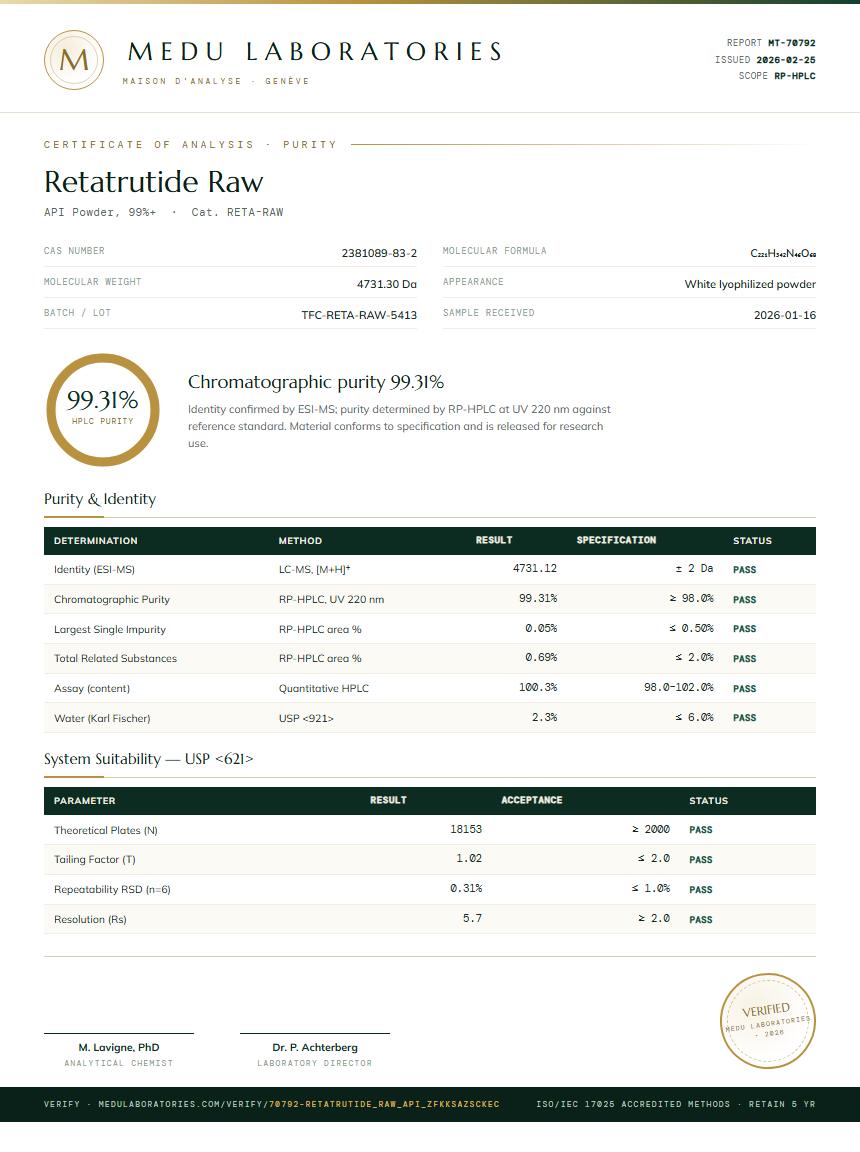 Retatrutide Raw Purity Test Report by Medu Laboratories