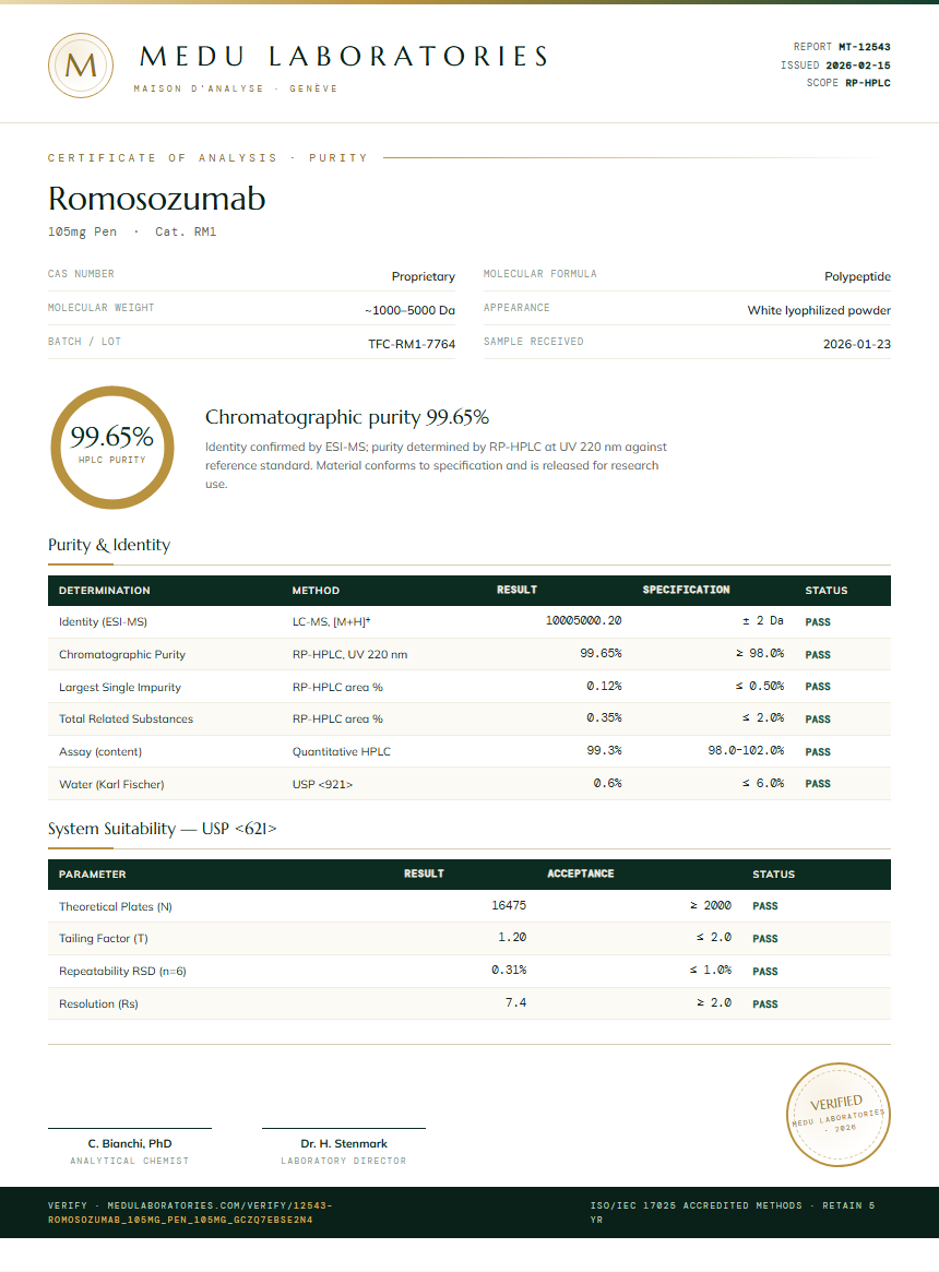 Romosozumab Purity Test Report by Medu Laboratories