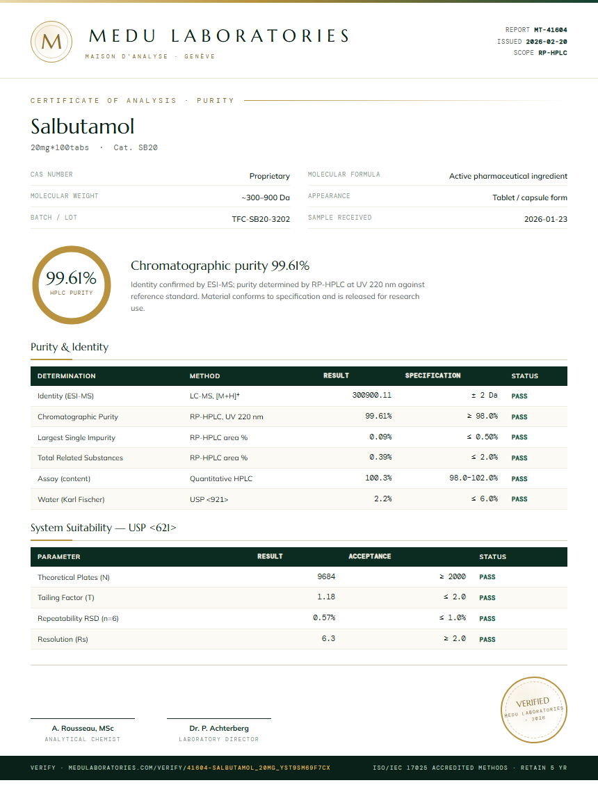 Salbutamol Purity Test Report by Medu Laboratories