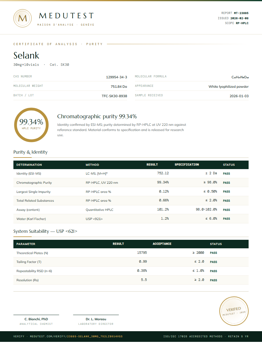 Selank Purity Test Report by Medu Laboratories