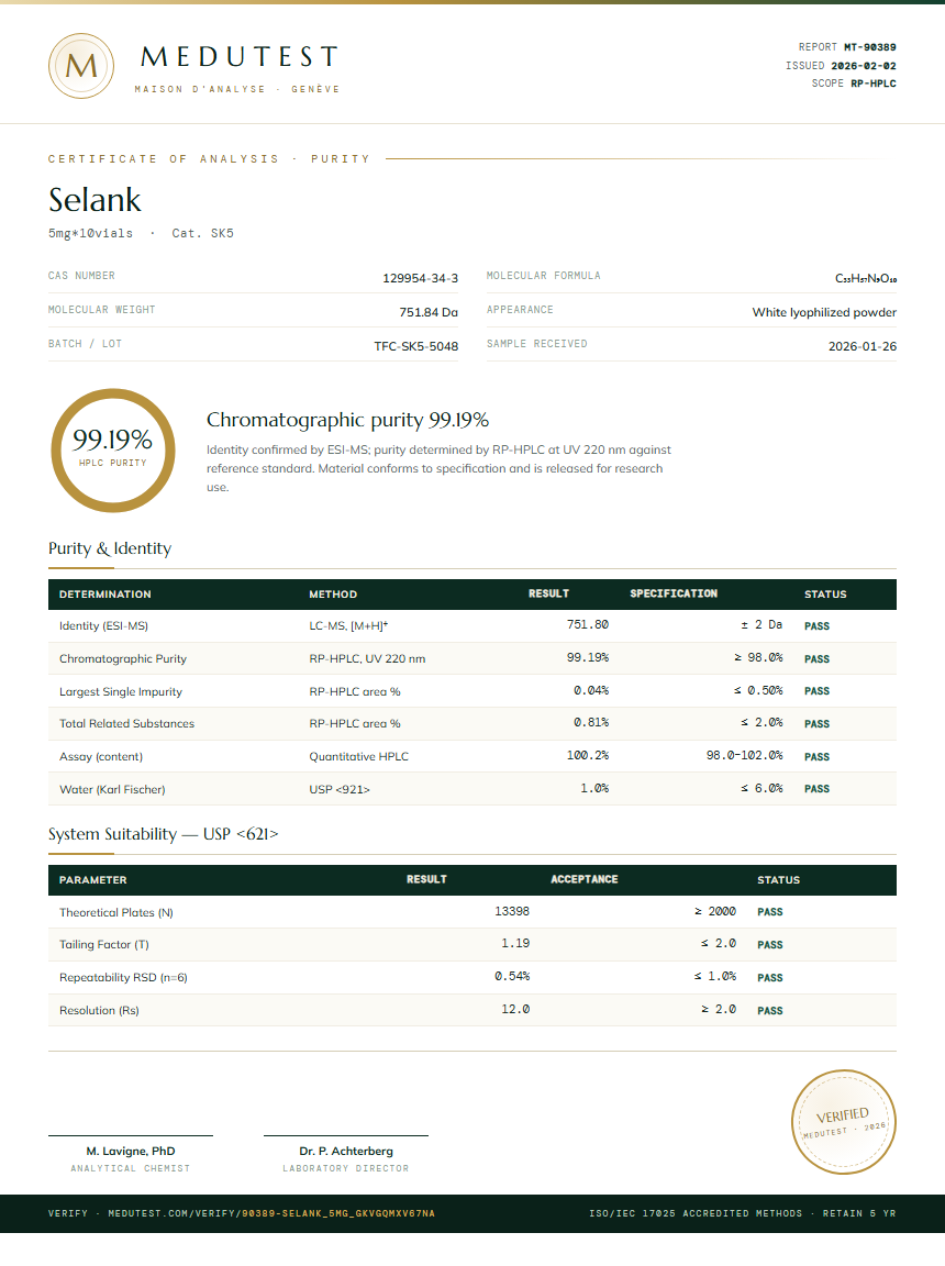 Selank Purity Test Report by Medu Laboratories