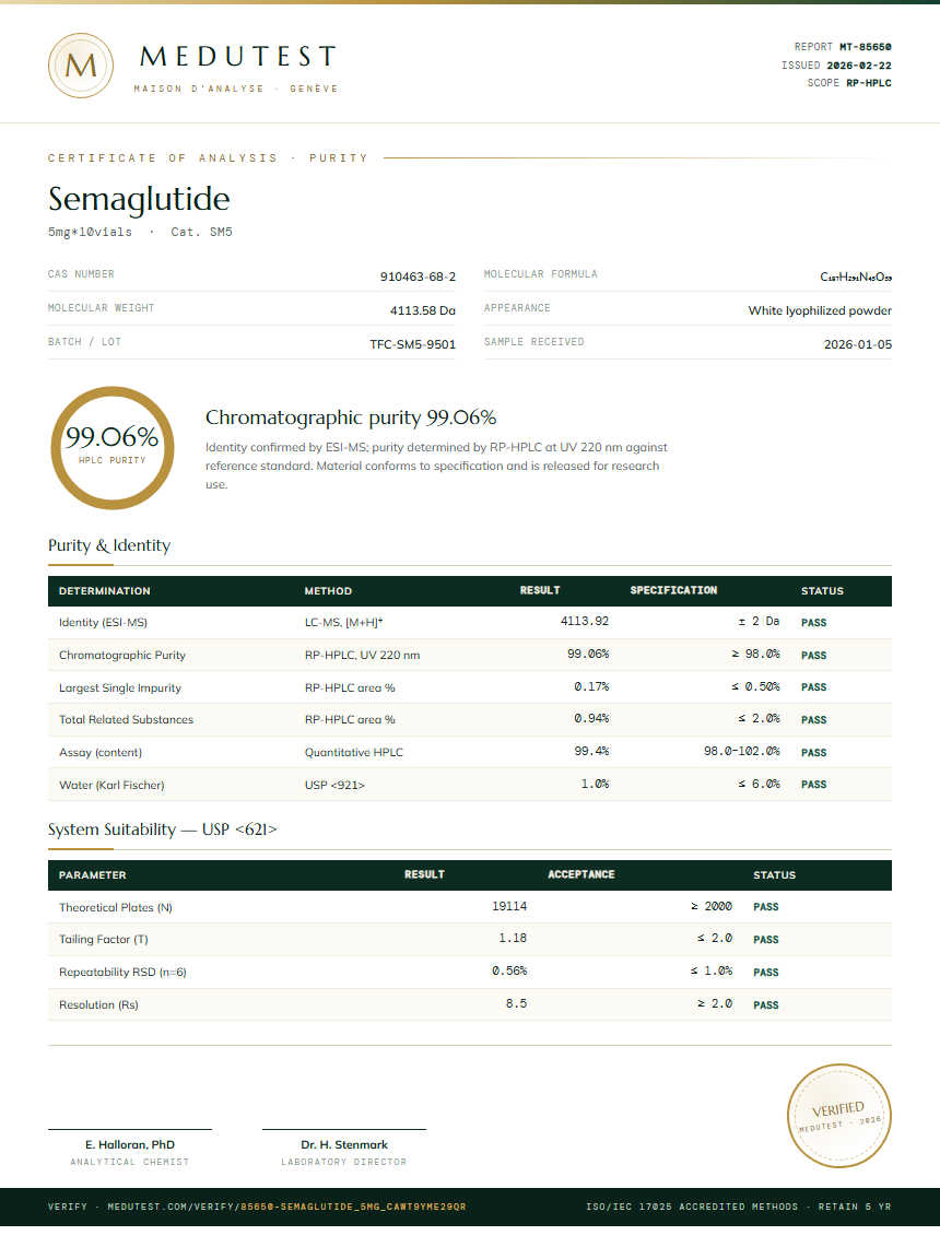 Semaglutide Purity Test Report by Medu Laboratories