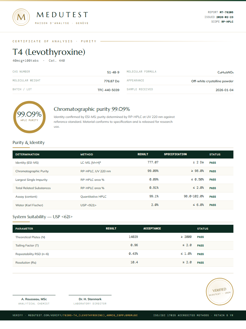 T4 (Levothyroxine) Purity Test Report by Medu Laboratories