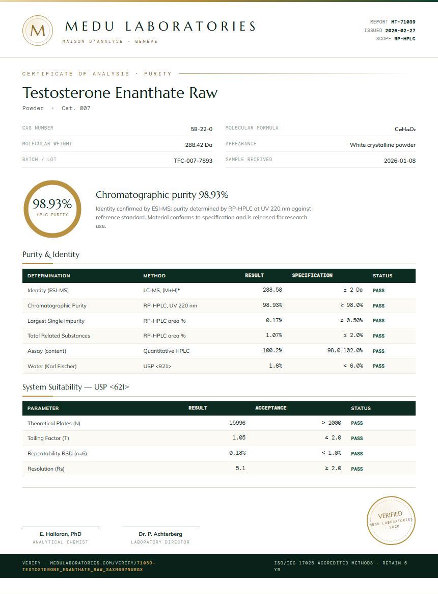 Testosterone Enanthate Raw Purity Test Report by Medu Laboratories