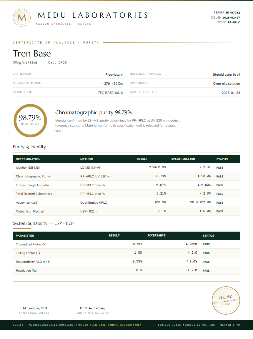 Tren Base Purity Test Report by Medu Laboratories