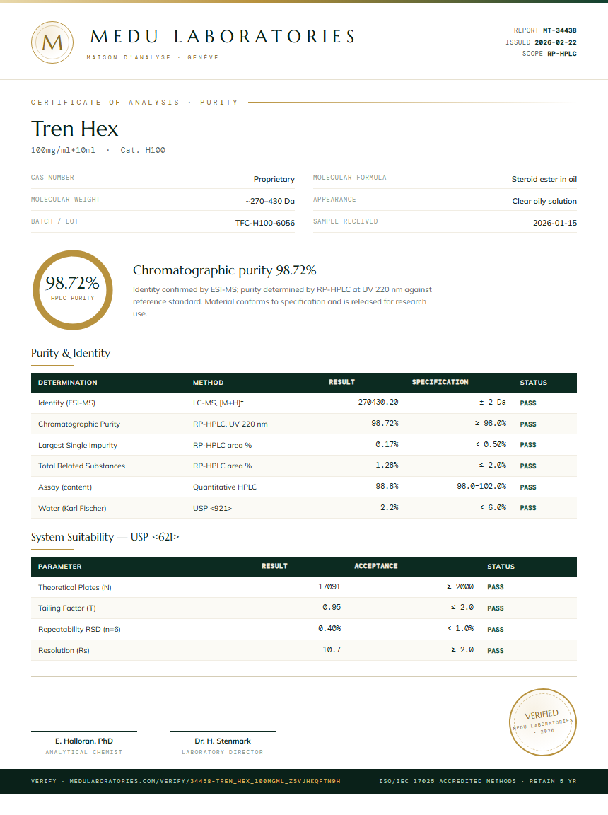 Tren Hex Purity Test Report by Medu Laboratories