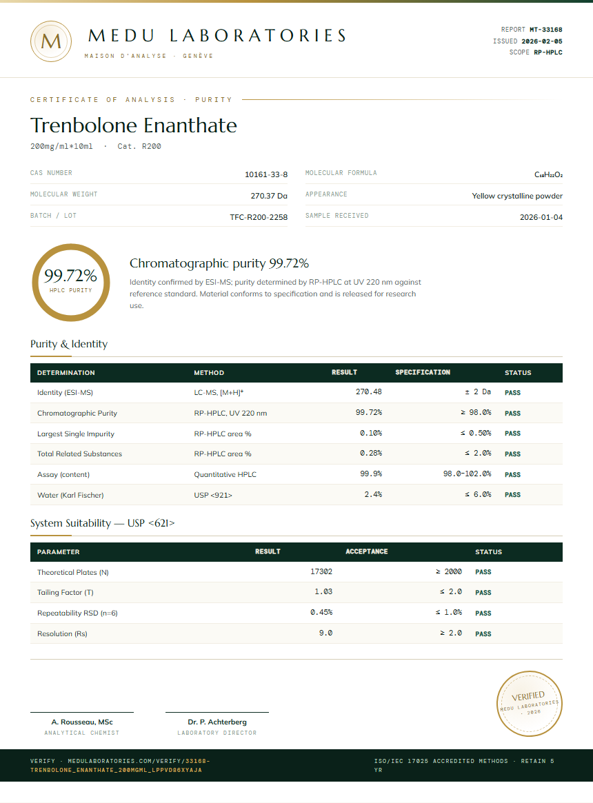 Trenbolone Enanthate Purity Test Report by Medu Laboratories