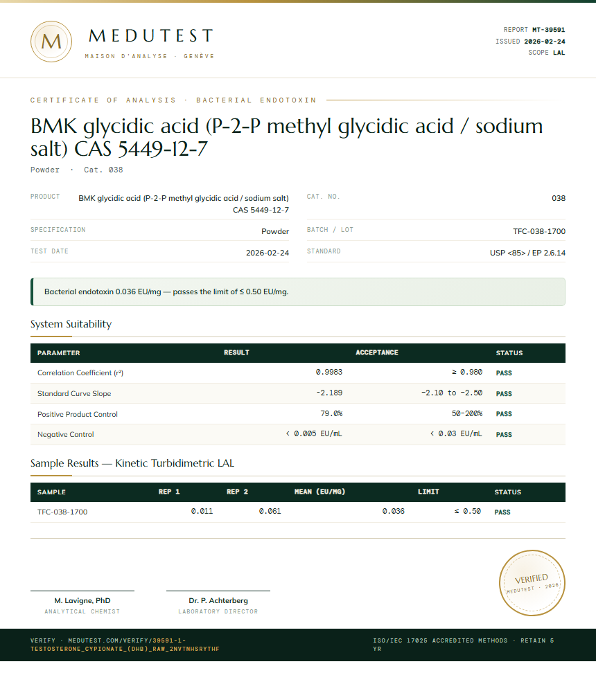 1-Testosterone Cypionate (DHB) Raw Endotoxin report by Medu Laboratories