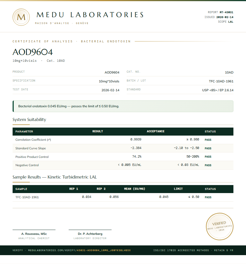 AOD9604 Endotoxin report by Medu Laboratories