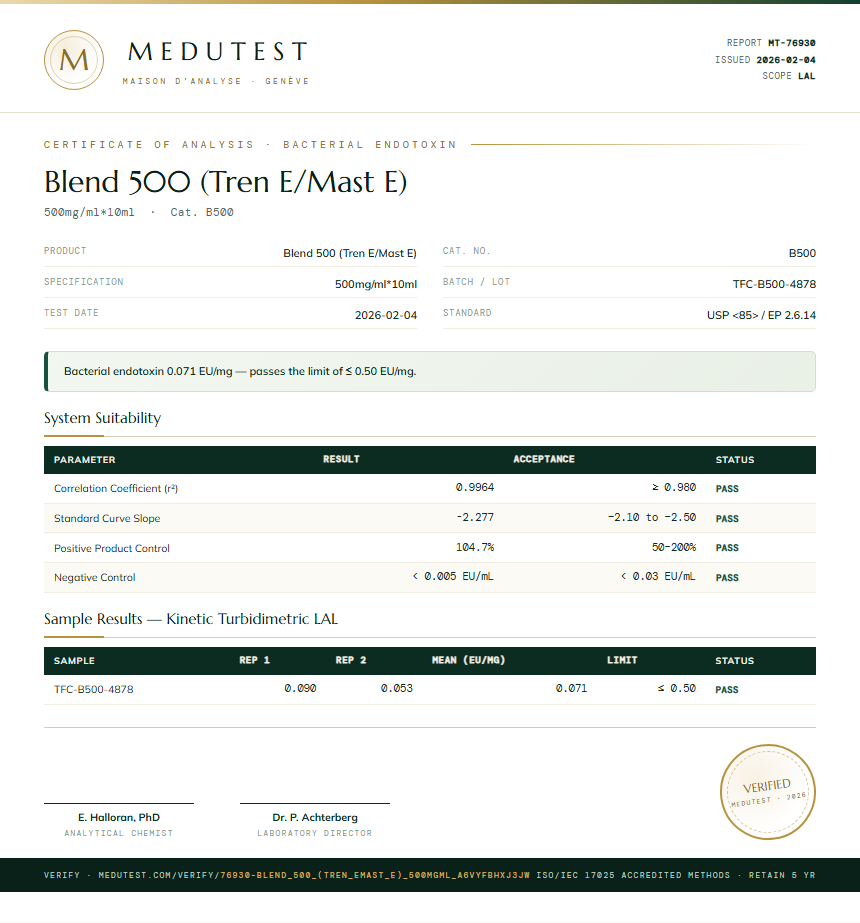 Blend 500 (Tren E/Mast E) Endotoxin report by Medu Laboratories