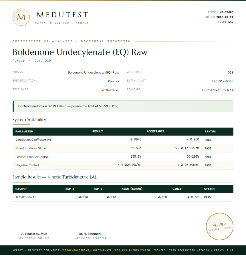 Boldenone Undecylenate (EQ) Raw Endotoxin report by Medu Laboratories