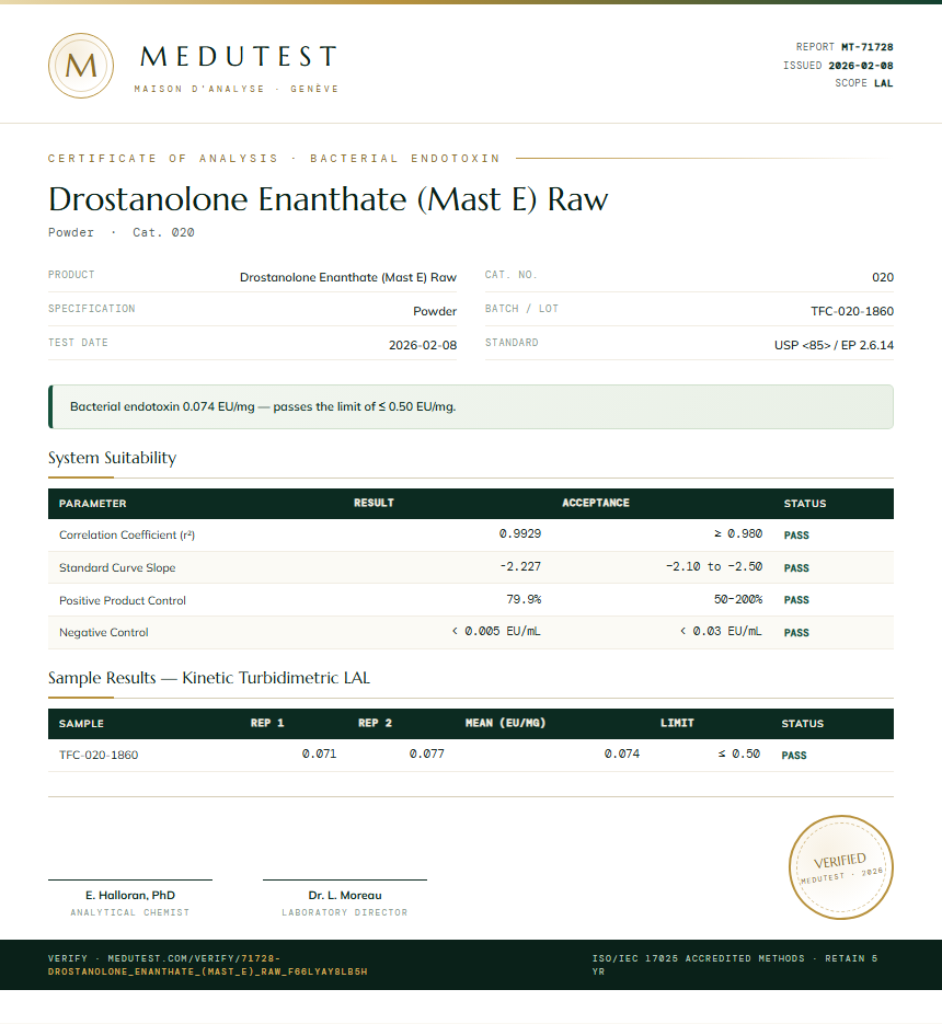 Drostanolone Enanthate (Mast E) Raw Endotoxin report by Medu Laboratories