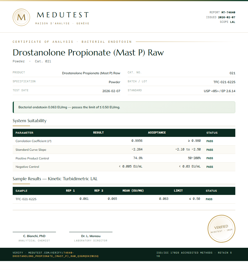 Drostanolone Propionate (Mast P) Raw Endotoxin report by Medu Laboratories