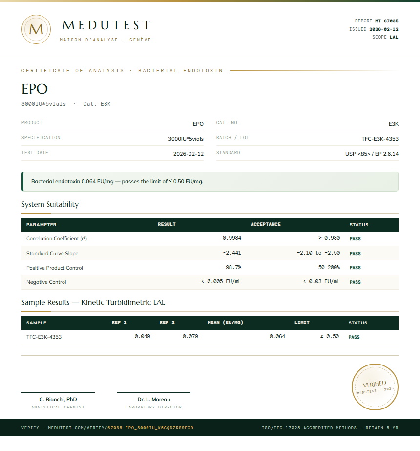 EPO Endotoxin report by Medu Laboratories