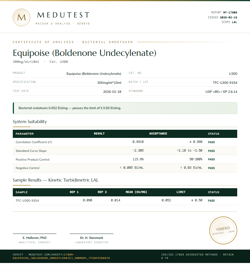Equipoise (Boldenone Undecylenate) Endotoxin report by Medu Laboratories