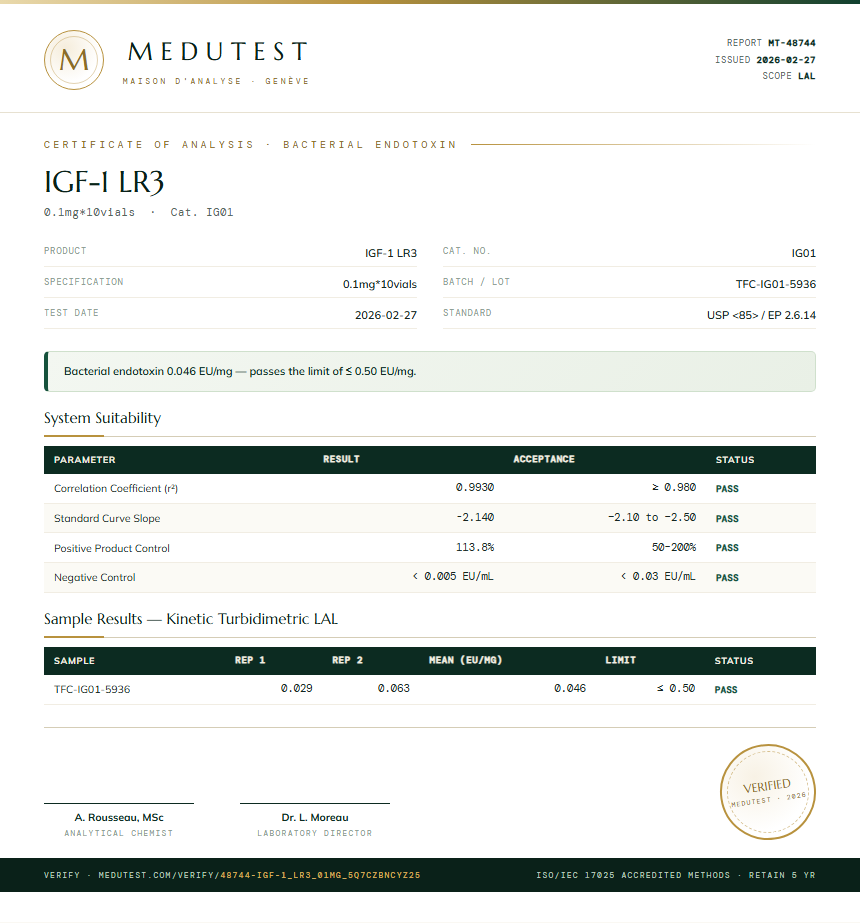 IGF-1 LR3 Endotoxin report by Medu Laboratories