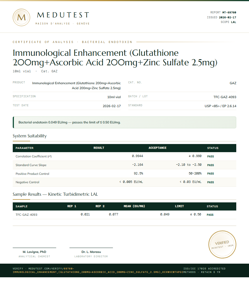 Immunological Enhancement (Glutathione 200mg+Ascorbic Acid 200mg+Zinc Sulfate 2.5mg) Endotoxin report by Medu Laboratories