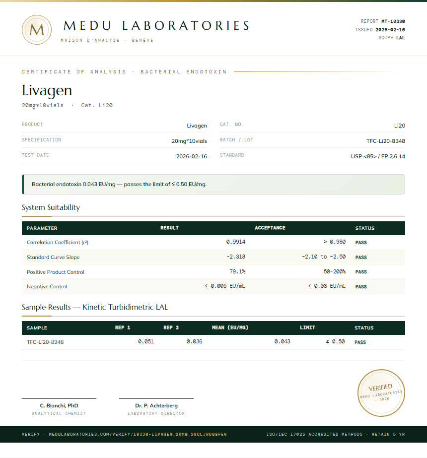 Livagen Endotoxin report by Medu Laboratories