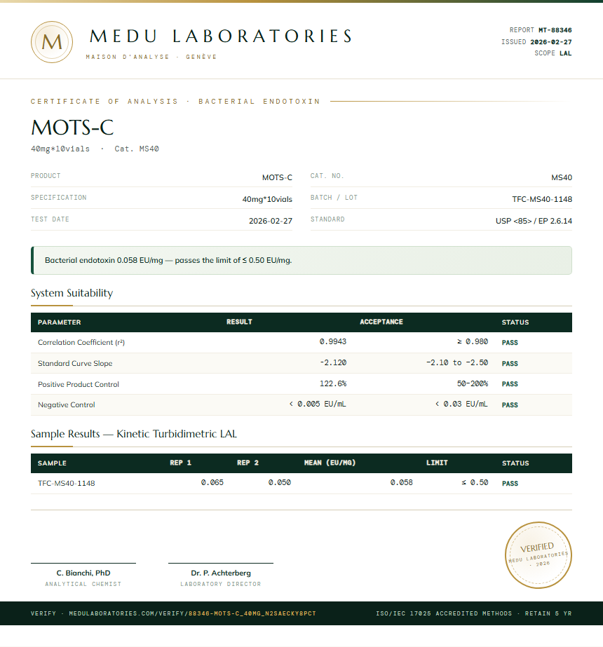 MOTS-C Endotoxin report by Medu Laboratories