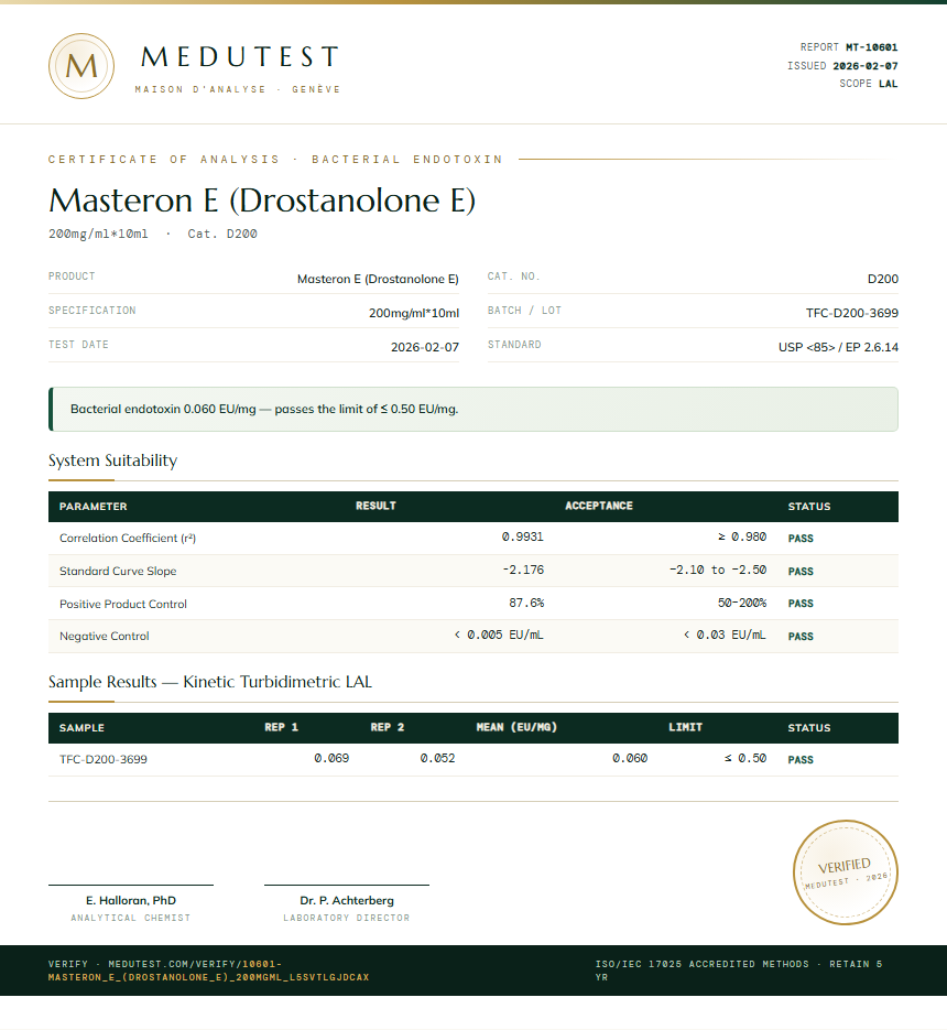 Masteron E (Drostanolone E) Endotoxin report by Medu Laboratories