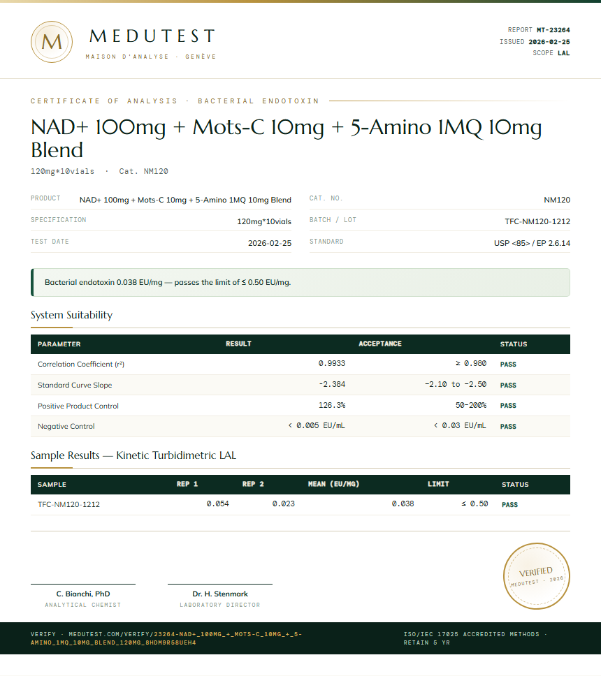 NAD+ 100mg + Mots-C 10mg + 5-Amino 1MQ 10mg Blend Endotoxin report by Medu Laboratories