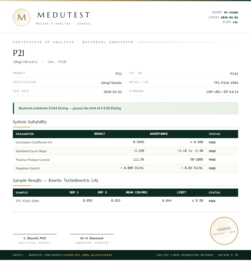 P21 Endotoxin report by Medu Laboratories